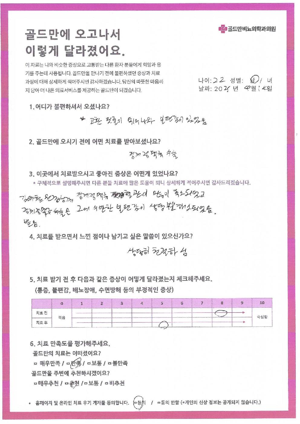 정계정맥류 수술 후 호전된 증상, 치료 만족도 설문