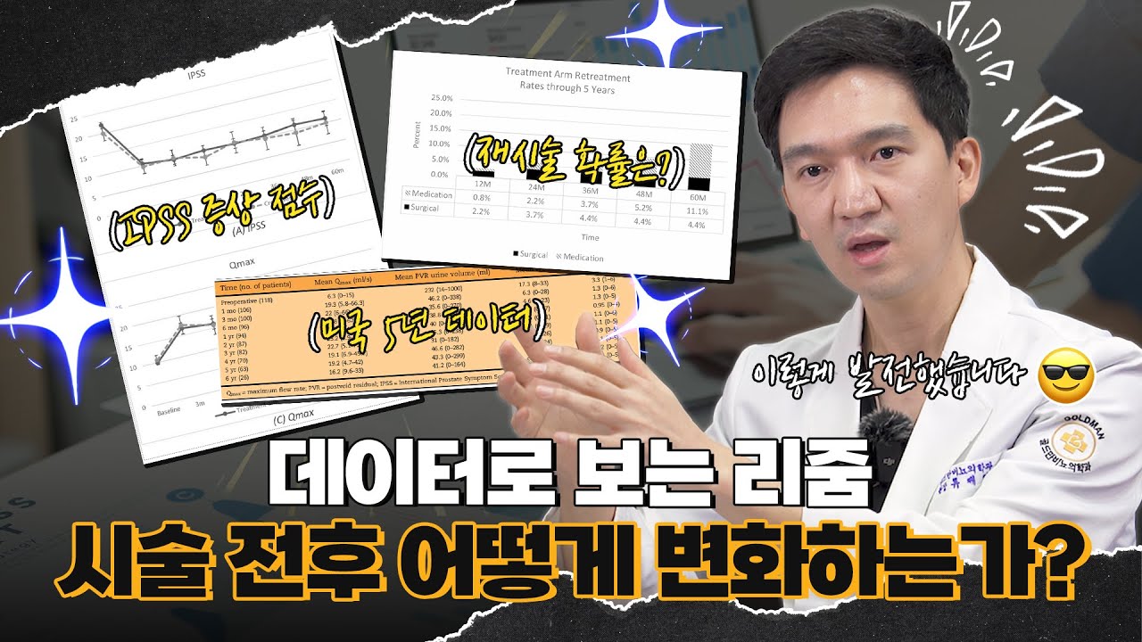 객관적인 데이터로 설명해드리는 리줌 시술! 홀렙, 유로리프트와 비교해드립니다_이미지